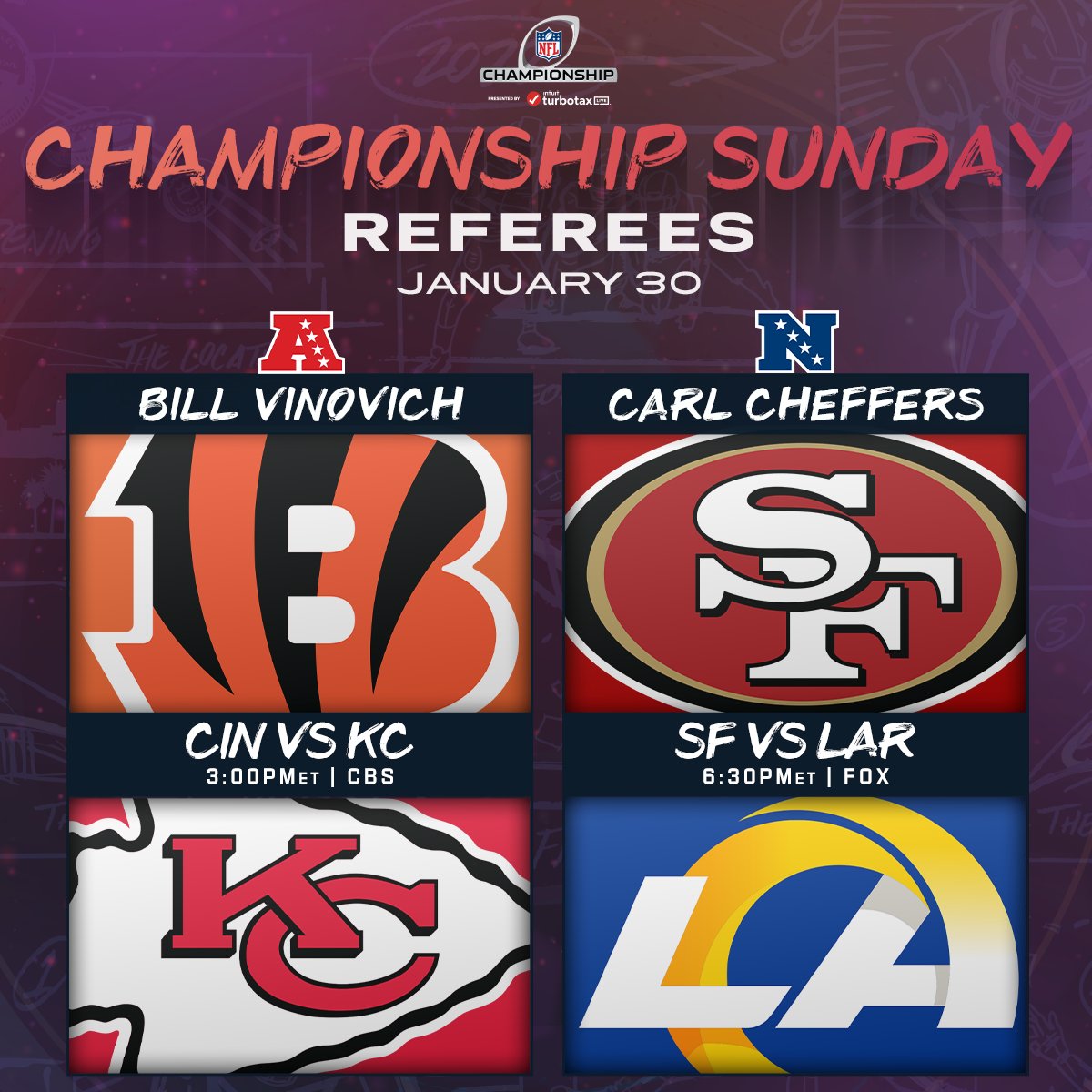 NFL Officiating on X: 'Officiating assignments for the Conference