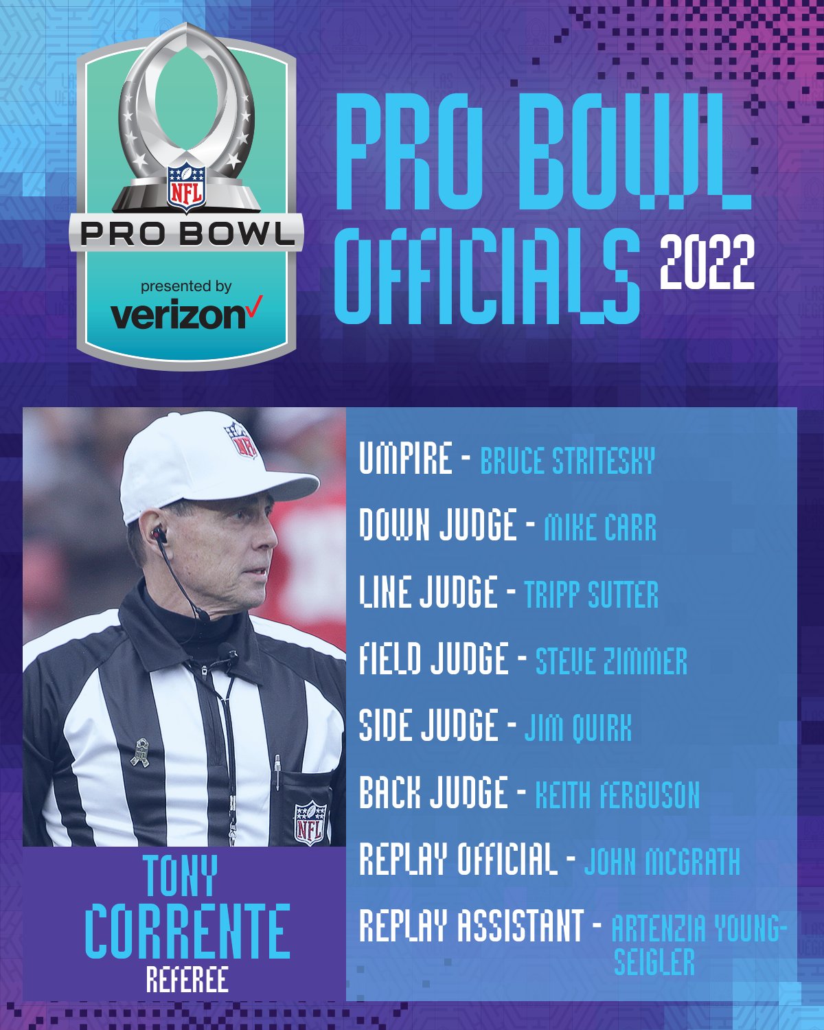 NFL Officiating on X: Tony Corrente has been named referee for #ProBowl  2022:   / X