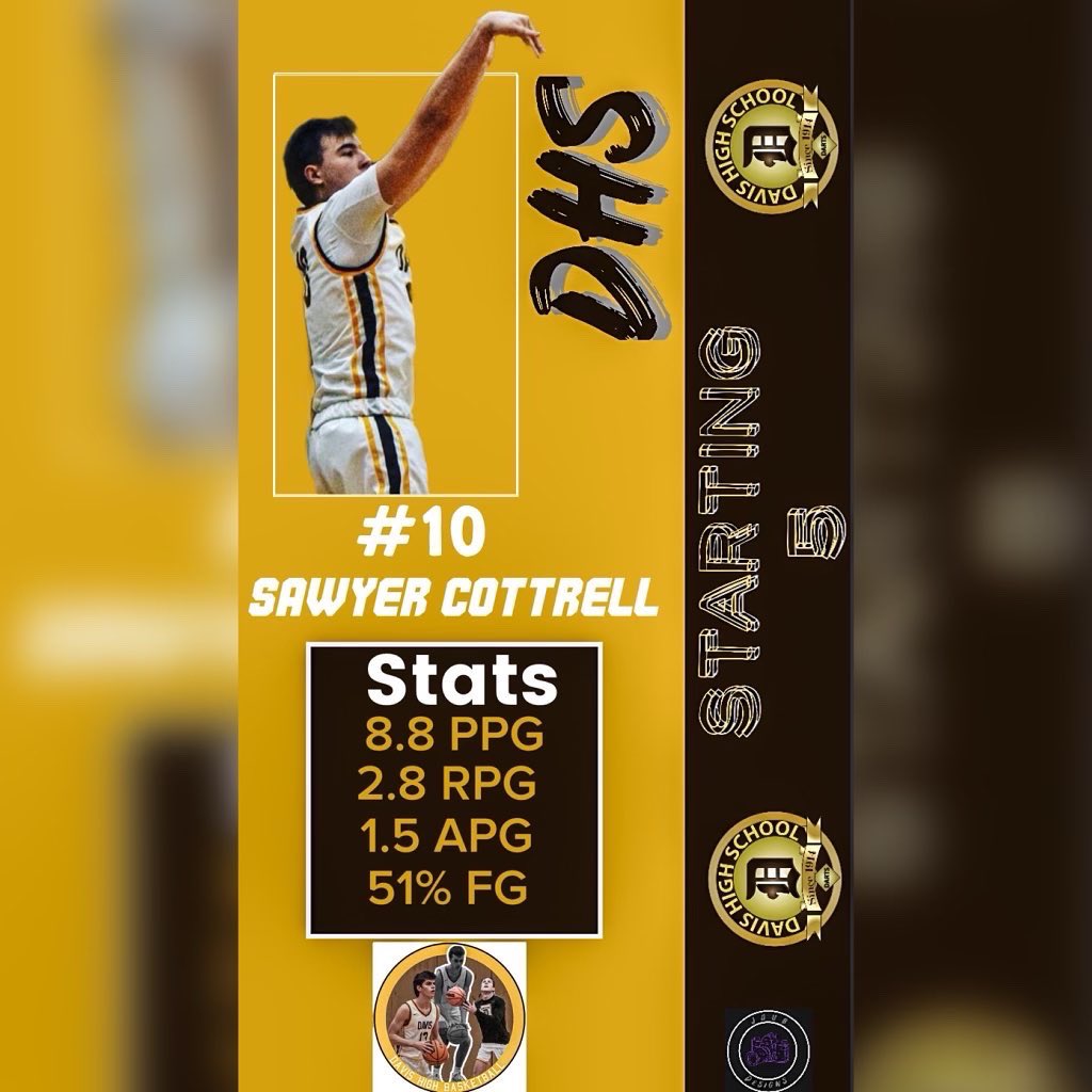 <a href="/CottrellSawyer/">Sawyer Cottrell</a>