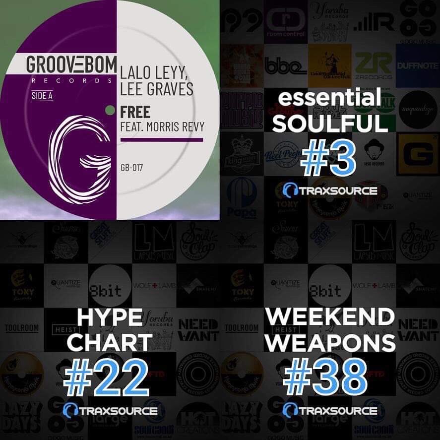 GB017 Lalo Leyy &amp; Lee Graves Ft. Morris Revy - Free 
Promo Exclusive <a href="/traxsource/">Traxsource</a> 
traxsource.com/title/1728399/…
#groovebomrecords #traxsource #traxsourceexclusive #free