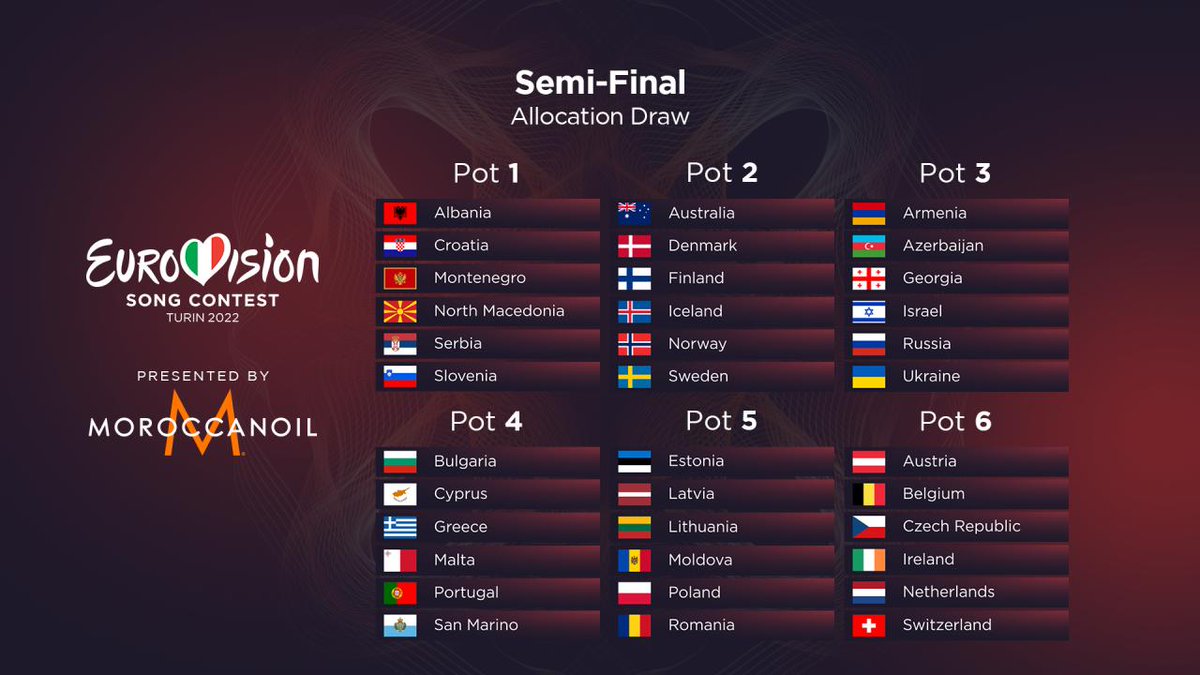 Esc 2022 betting Esc 2022 betting crypto gambling sports