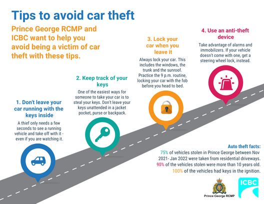 The extreme cold in Prince George brought with it an unfortunate side effect – an increase in auto theft.
Read more: bit.ly/33FoUQB
<a href="/CityofPG/">City of Prince George</a> @roadsafetydoug <a href="/icbc/">ICBC</a> <a href="/BCRCMP/">BCRCMP</a>