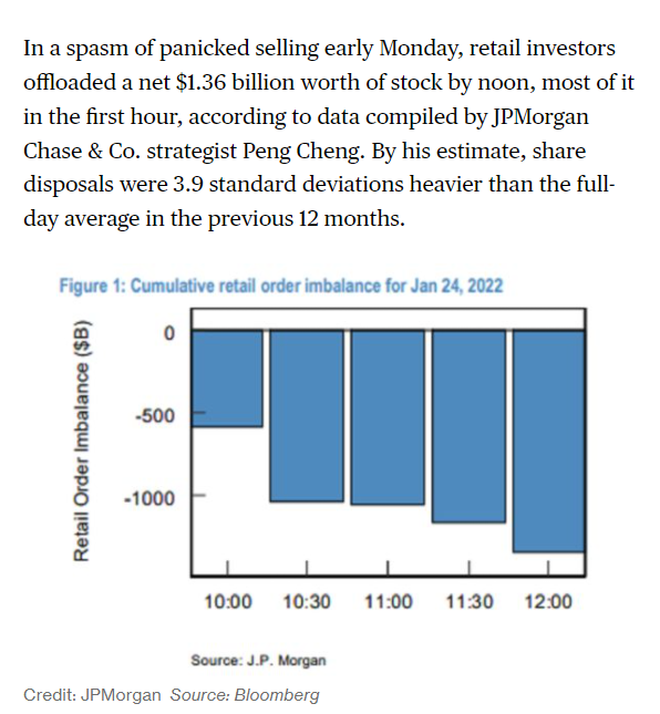 Joe Weisenthal tweet media