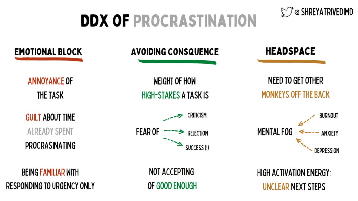 Shreya P. Trivedi MD, MHPE tweet media