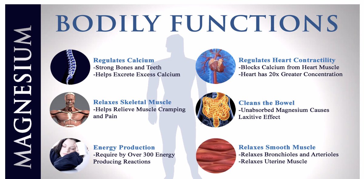 vonnesthealthyz's tweet photo. A good night’s rest repairs muscles, organs and other cells, all while revitalizing your mental and emotional well-being *Keywords-Magnesium, Magnesium Supplement Mix, Mood &amp; Relaxation Discover more👉  https://t.co/VpPELSLyr7 🛒#bodilyfunction #cleansbowel #muscle #heart #Health https://t.co/DSW9LBrSb5