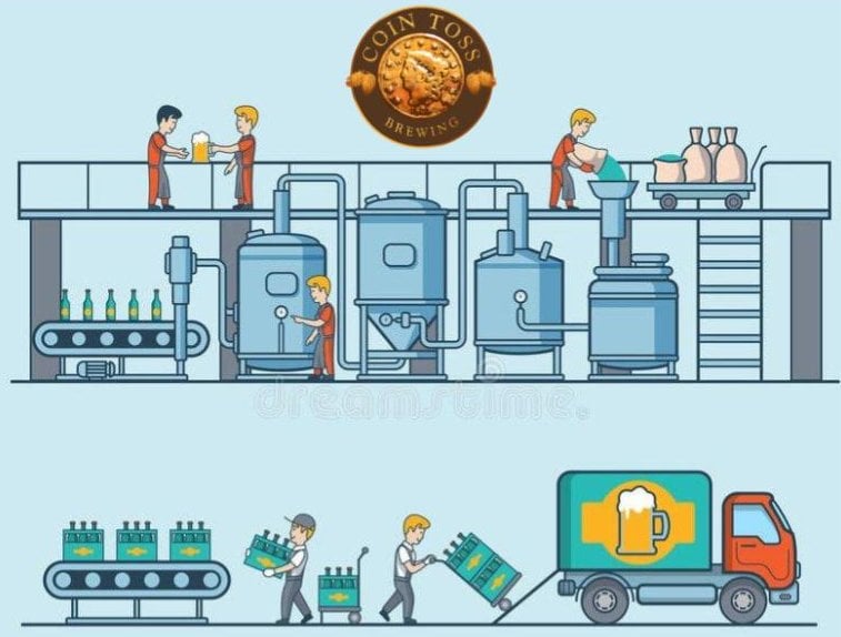 FREE DELIVERY JANUARY!  Cans, bottles, swag, gift cards &amp; more delivered right to your front door!  Order by midnight for NEXT DAY home delivery: coin-toss-brewing.square.site Cheers! 🍻🙏🚛👍 #OregonCity #BeerDelivery #DrinkLocal