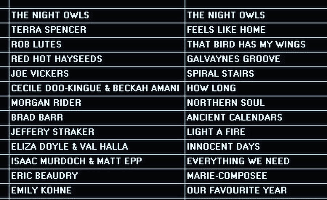 CdnRts 10pE 24/1 W <a href="/TheNightOwls_b/">The Night Owls</a> 🎶<a href="/joevickersmusic/">Joe Vickers</a> <a href="/GunnerRecords/">Gunner Records</a> 🙌🏻<a href="/jefferystraker/">Jeffery Straker</a> <a href="/SaskMusic/">SaskMusic</a> 💐<a href="/TerraSpencer/">Terra Spencer</a> <a href="/roblutes/">Rob Lutes</a> <a href="/BluesRootsRadio/">The Sound Cafe</a> + <a href="/cdkmusik/">Cécile Doo-Kingué</a> <a href="/becamani/">Beckah Amani</a> <a href="/mridermusic/">Morgan Rider</a> <a href="/emilykohne/">emily the strange</a> <a href="/IsaacMurdoch1/">Isaac Murdoch</a> <a href="/valhallamusic/">Val Halla</a> <a href="/elizamarydoyle/">Eliza Mary Doyle</a> <a href="/thebarrbrothers/">The Barr Brothers</a> TuneIn
