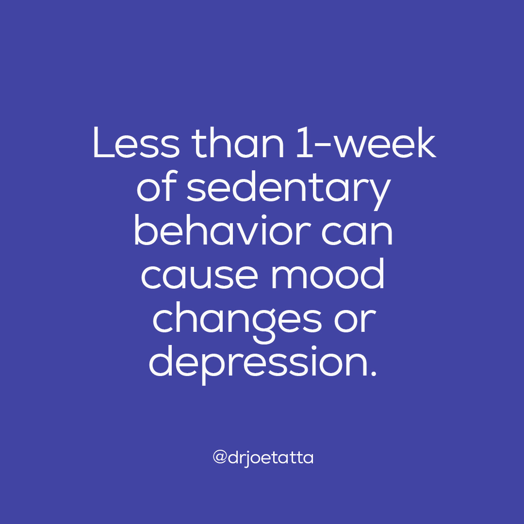 DrJoeTatta's tweet image. The prevalence of depression appears to be increasing, data indicates that sedentary behavior and physical inactivity might be contributing to this increase. Go outside and exercise!
.
#healthyvegan #healthyish #exercised
