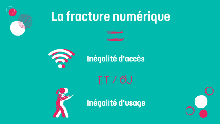 Cmt l'école peut prévenir la #fracture_numérique et réduire les #inégalités numériques en classe? La variable socio-éco est-elle la seule mise en cause? Peut être devrions nous allouer des sessions de #rattrapage pour que ces élèves accèdent aux #NTIC plus et mieux   #PED4760