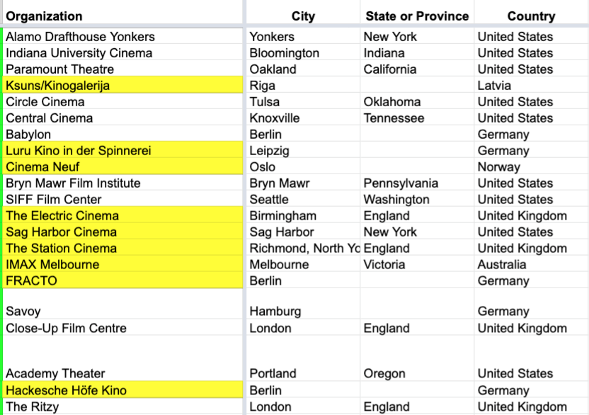 analogdirectory tweet picture