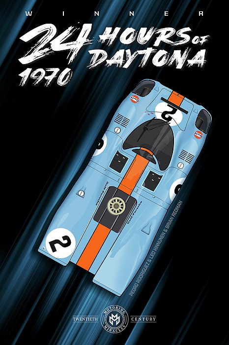 bit_wheels's tweet photo. Ready for the 24 #bitwheels #Daytona24 #rolex24 #gm https://t.co/JF3aCEgL3X