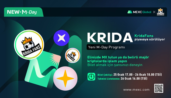 MEXC_Topluluk's tweet photo. MEXC M-Day'in @KridaFans $KRIDA Oturumu Devam Ediyor
💵MX tutarak ya da belirli kriptolarda al-sat yaparak bilet kazanabilirsiniz!
🎟️Bilet Çekilişi: 25 Ocak 17.00 - 26 Ocak 10.00
🔁Tahmini Listelenme: 26 Ocak 16.00
📌Ayrıntılar: https://t.co/gL5lZOYSmY
#MEXCMday https://t.co/BhOdzw4ift