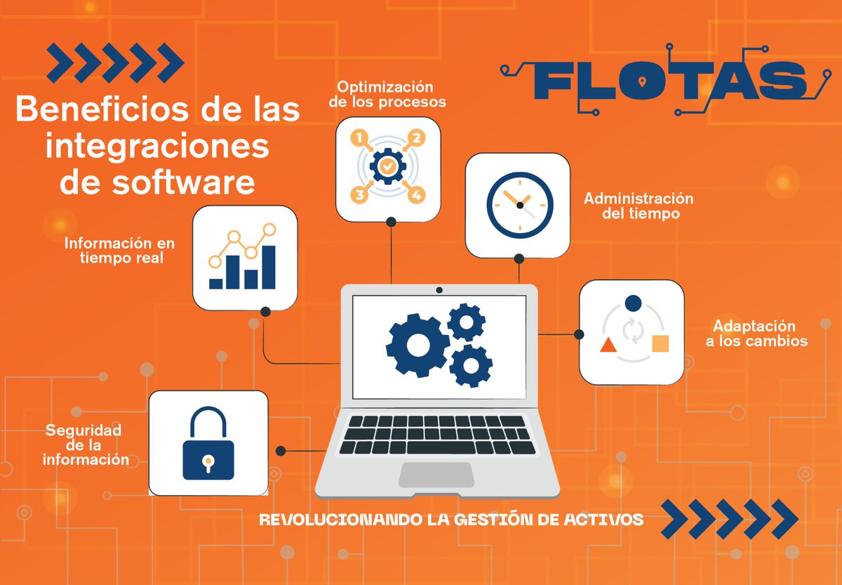 flotasmx's tweet image. Te dejamos sus principales beneficios:

#flotas #beneficios #integraciones #software #estrategias #desarrollo #seguridad #plataformas #optimizacionprocesos #tiempo #adaptacion #tiemporeal #datos #estadisticas #procesos