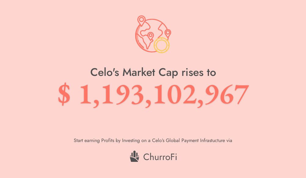 ChurroFi tweet media