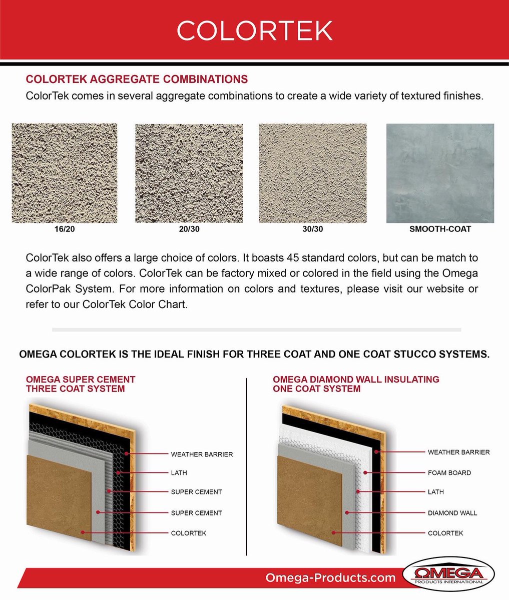 ColorTek Exterior Stucco is a premium, factory blended, portland cement-based, stucco finish manufactured from the highest-grade portland cement, hydrate lime, graded aggregates, and proprietary additives.

#omegaproducts #colortek #stucco #americanmade