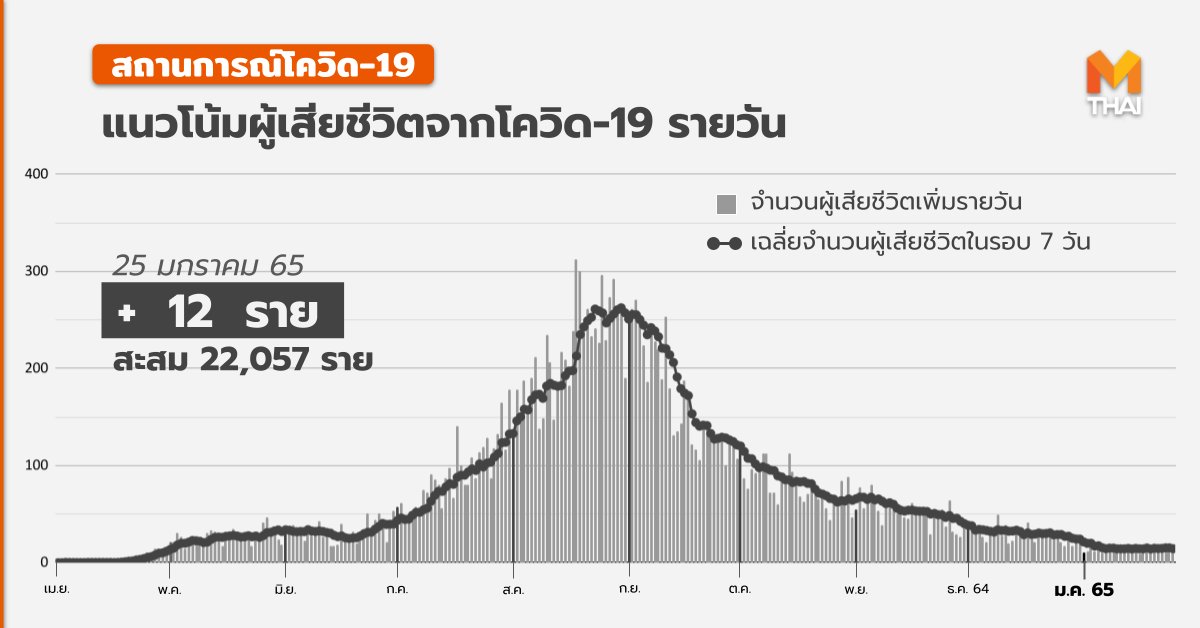 Mono News tweet media