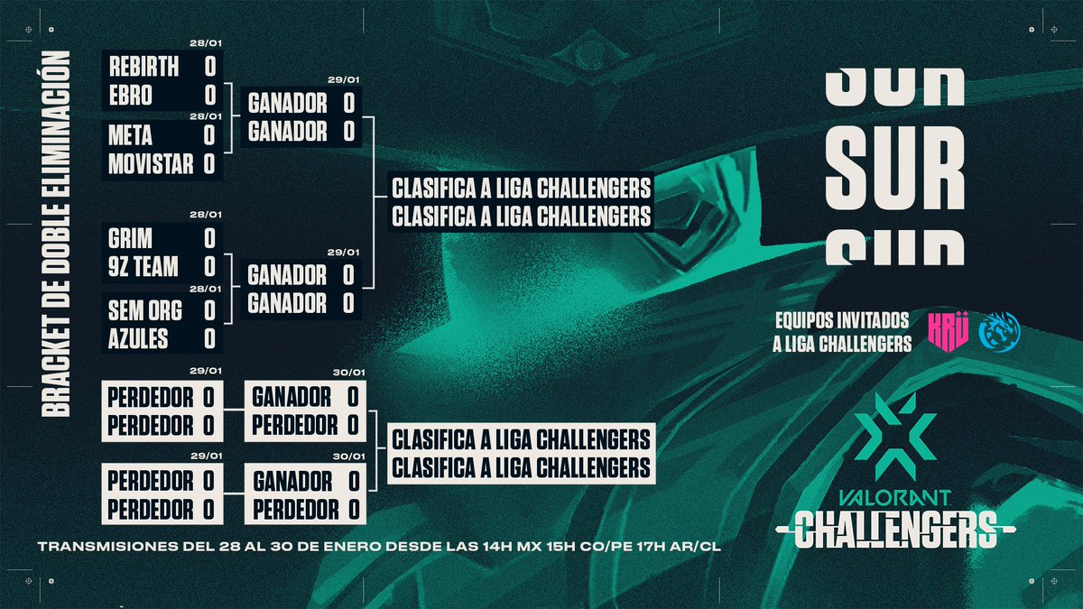 VALORANT Esports LATAM tweet media