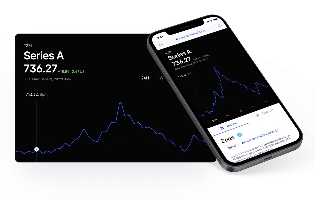 Blueworld tweet media