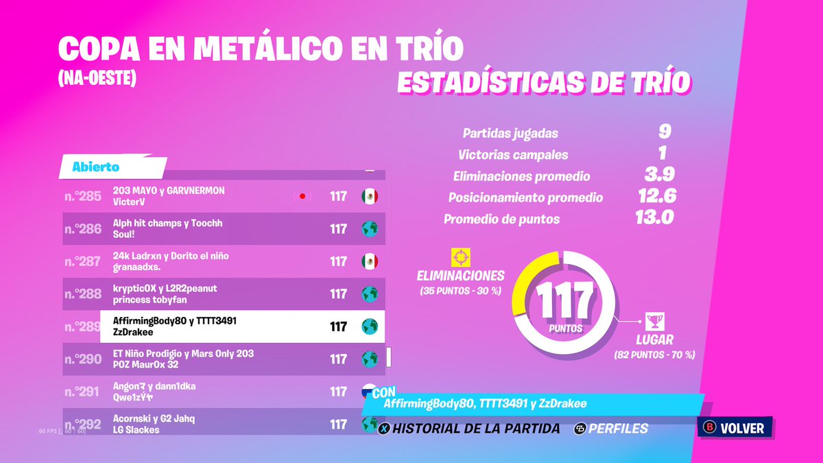 xBodyL's tweet image. - LFD East
- IGL/Fragger
- New gen 120hz 
- 4.4k pr total 
RT ♻️ &amp;amp; ❤ Vouches se aprecian