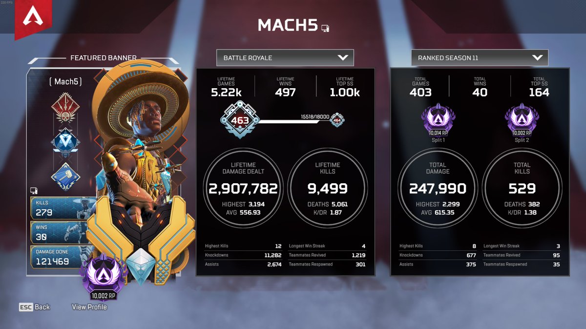 hardstuck 10k