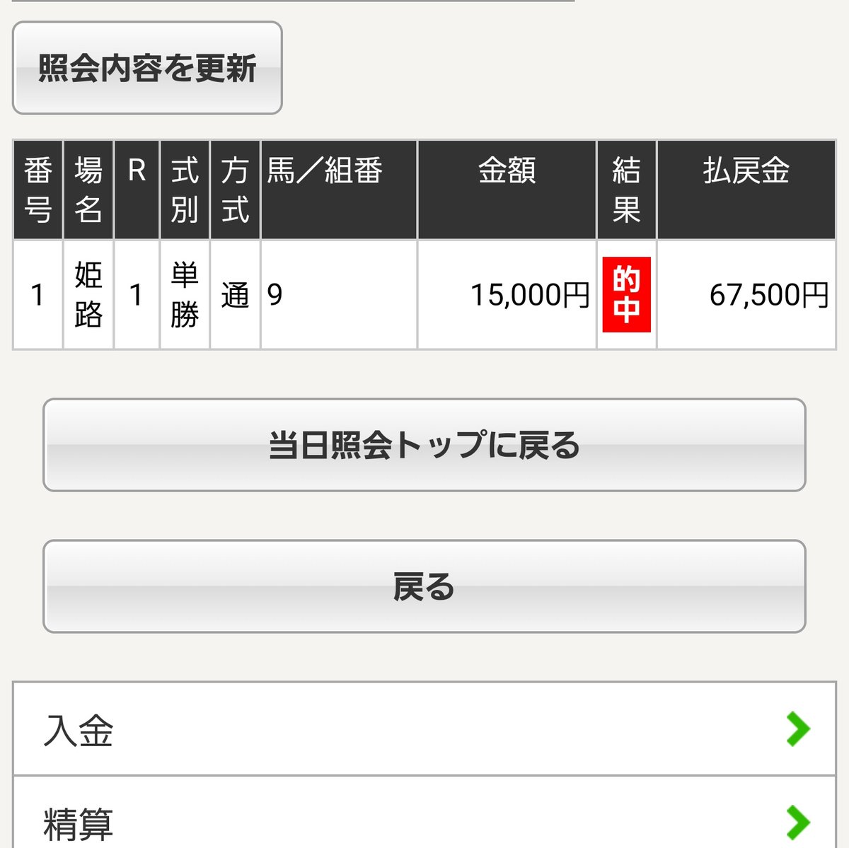 姫路も朝イチから完璧🔥🔥🔥
◎ダイアナマロン2着✨
〇ホウオウシックス1着✨
☆ゼンダンイワミ3着✨
本線馬連、馬単🔥
三連複2,310円✨
三連単7,760円✨
この調子で姫路も頑張りましょう🔥🔥🔥