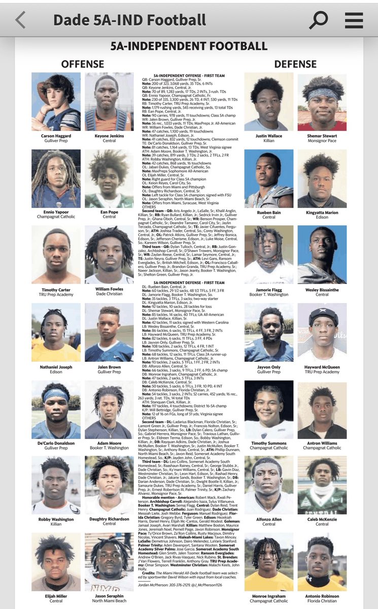 champharris305's tweet photo. 🙏🏿 Honored to be mentioned… just made me hungrier. #alldade https://t.co/Q9wr5uaNLo
