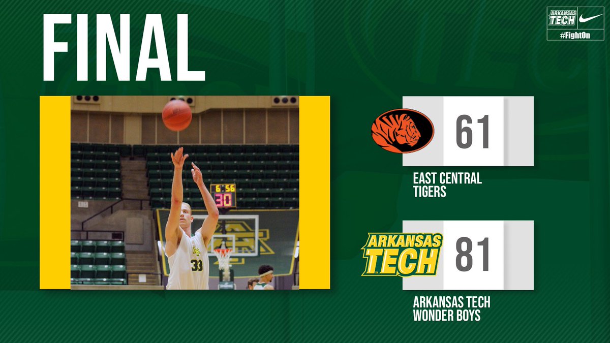 FINAL | All-around great effort by our Wonder Boys! Big time W at home!

#FightOn