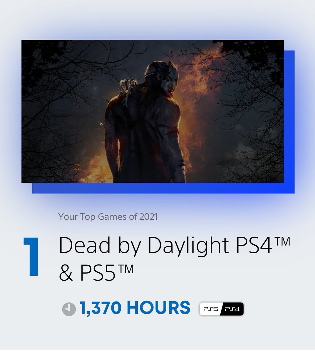 JMayB's tweet photo. Finally got my 2021 PlayStation wrap-up. Seems accurate.
 I think I have a problem
#DeadbyDaylight @DeadByBHVR https://t.co/VF3ZeTaDAW