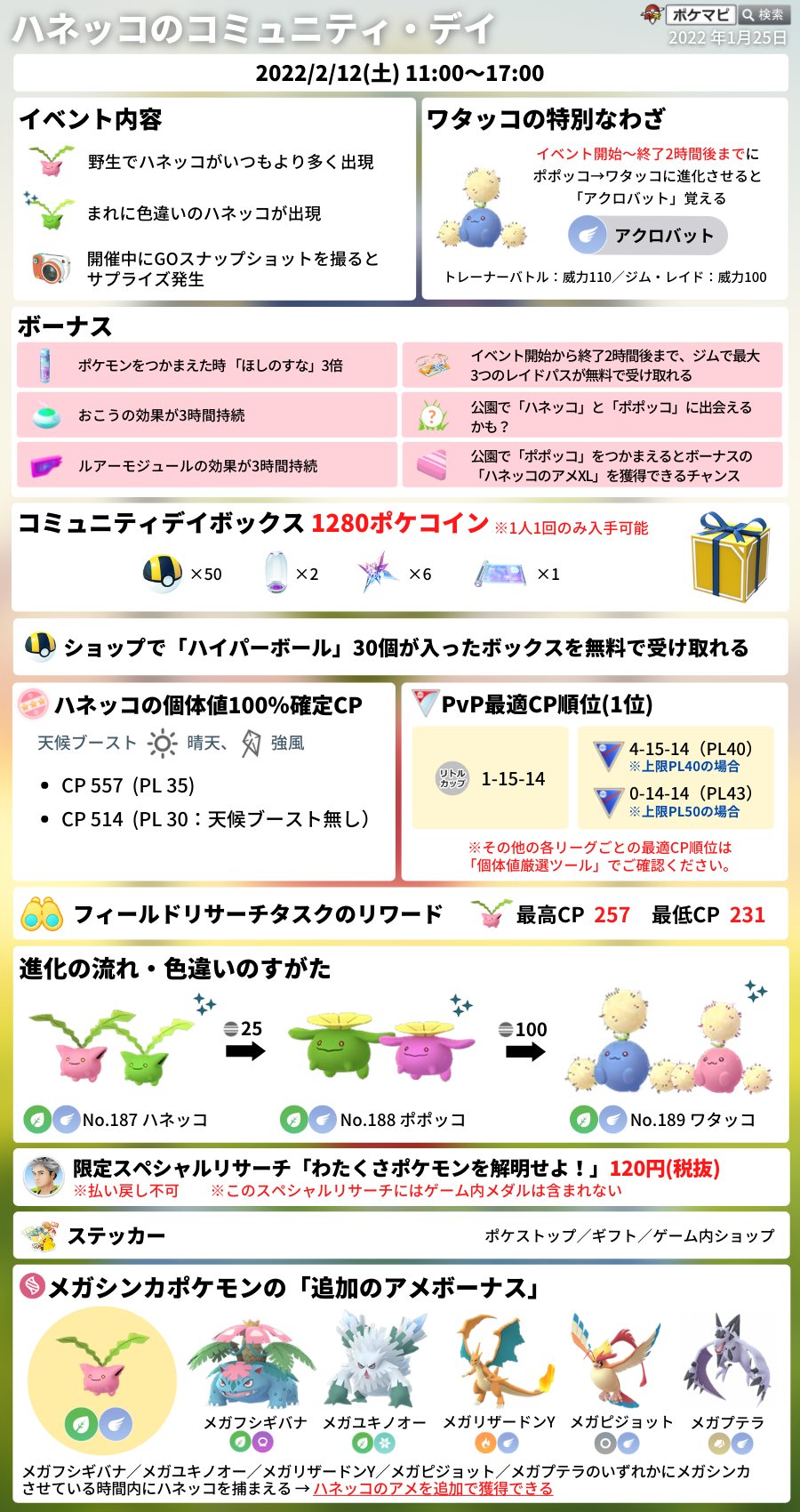 ポケモンgo攻略情報 ポケマピ ハネッコ のコミュニティ デイ 22 2 12 土 11時 17時 ワタッコの特別なわざ アクロバット ポケモン捕獲時 砂3倍 ジムでレイドパス最大3つ入手可能 公園でポポッコ捕獲 ボーナスのアメxl獲得チャンス