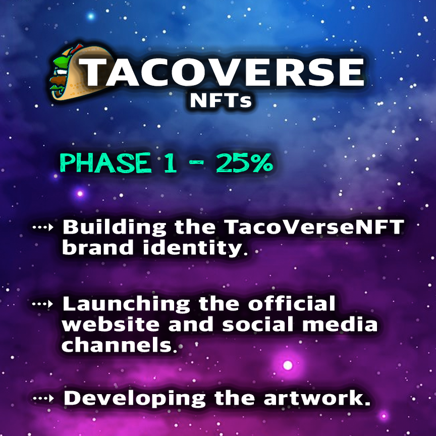 tacoverse_NFT's tweet photo. #NFTProjectUpdate:
It's hard NOT to disclose the projects future plans in its entirety.
We are on Phase1 of our #roadmap. ๐ฎ ๐ช
Follow our Project:
๐ฆ https://t.co/8O31v1ozF7
๐ฝ https://t.co/8R6riZ7EnQ https://t.co/12KW8Oq6fP