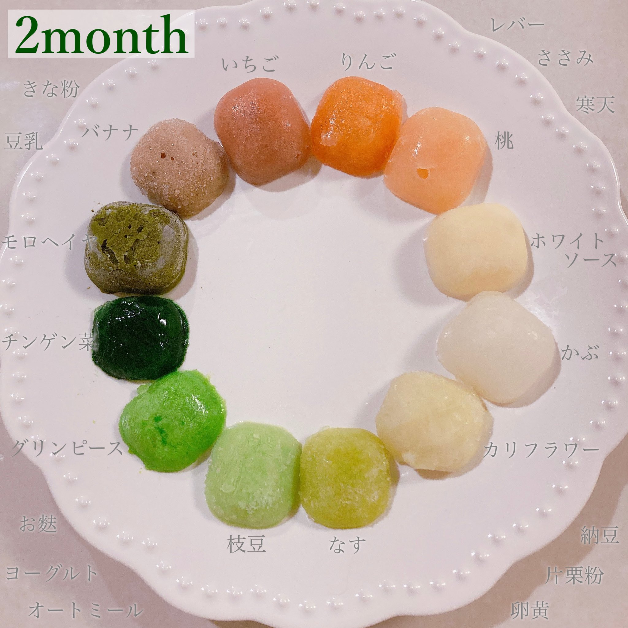 だらめ 1y4m 離乳食パレットでモチベあげてる 月イチの楽しみ 離乳食パレット K坊 離乳食 T Co K56lruh3ib Twitter