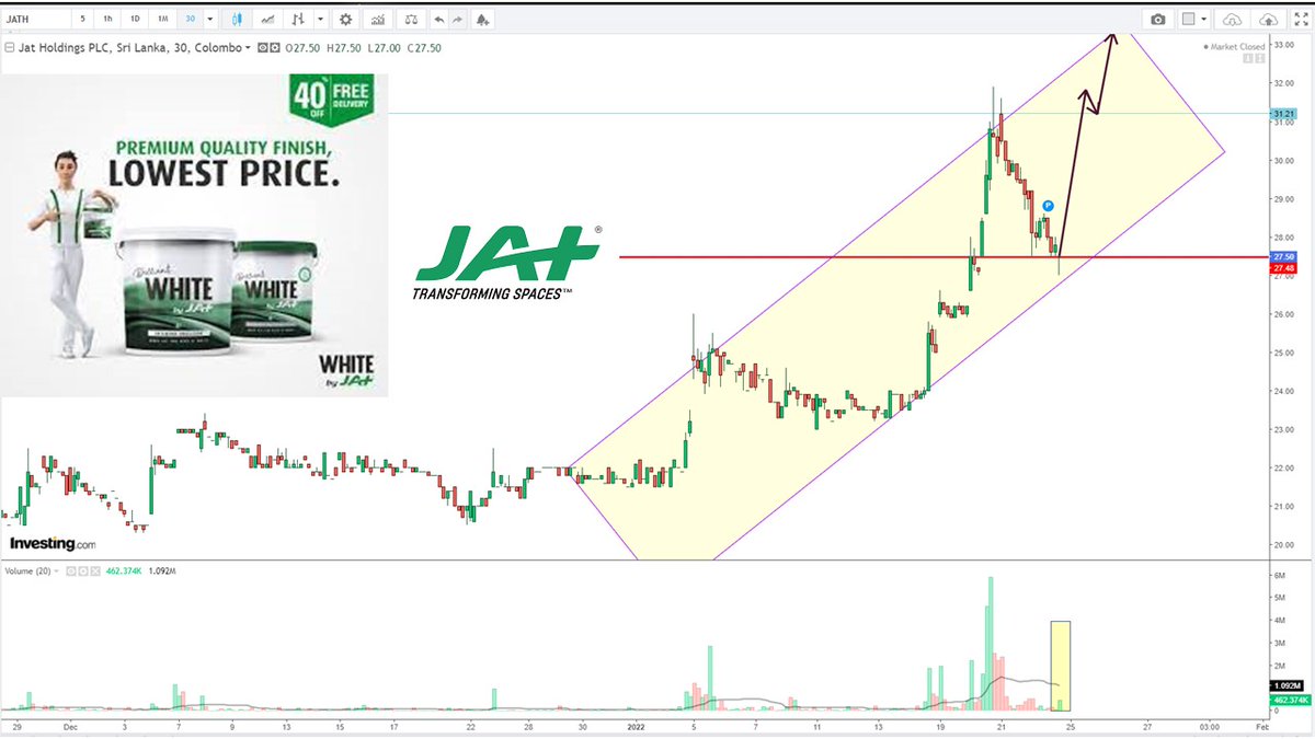 NGGinvestor tweet picture