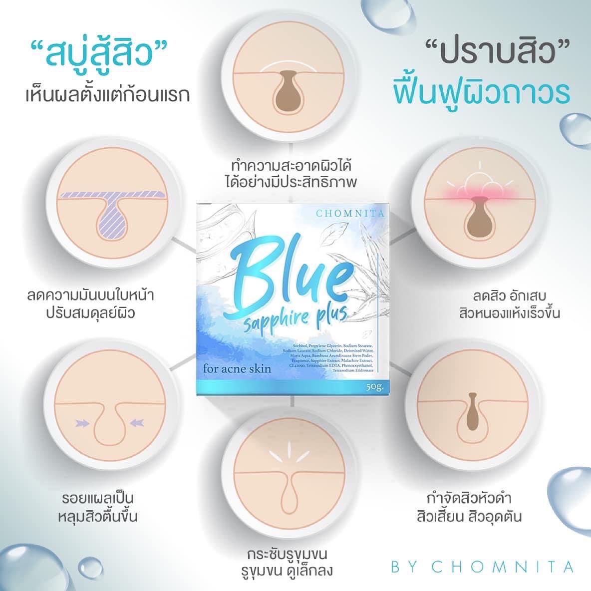 KimmyPompam's tweet photo. เจอฝุ่นใส่แมสในทุกๆวัน 
อย่าลืมล้างหน้าด้วยสบู่บลูแซฟไฟร์💦  

•สบู่ล้างหน้า ลดสิว หน้าใส ผิวแพ้ง่ายใช้ได้
•ช่���ยกระตุ้นการเกิดคอลลาเจนให้ผิว 
•ดูดซับความมันส่วนเกิน สารเคมีต่างๆที่ตกค้างบนผิวหน้า

#สบู่ชมนิต้า #สบู่บลูแซฟไฟร์ 💙 #พร้อมส่ง #ใช้ดีบอกต่อ #ใช้จริงรีวิวจริง https://t.co/dU9tb8qmXB