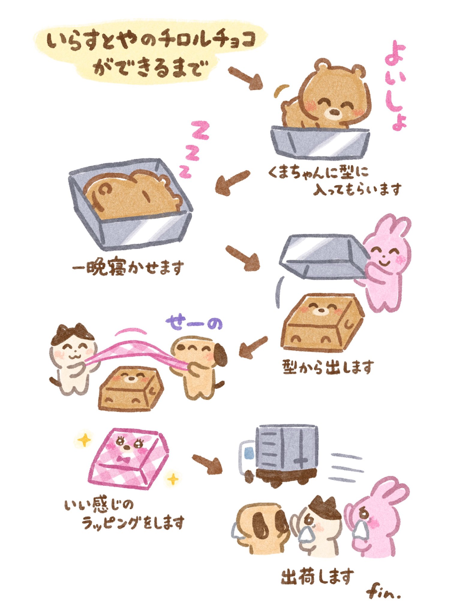 いらすとやパーティちゃん Irasutoyap Twitter