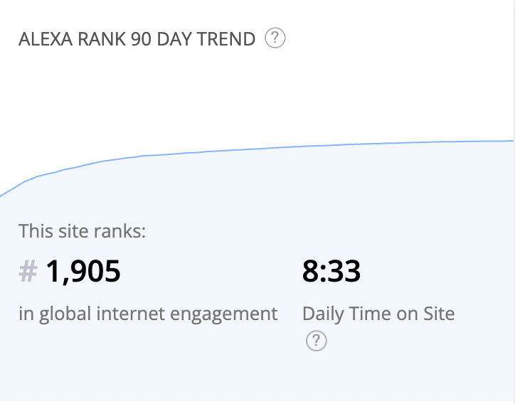 LunarCrush tweet media