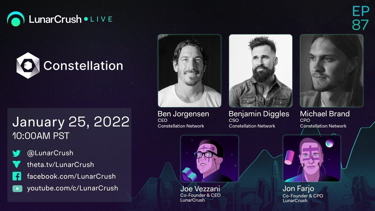 LunarCrush tweet media