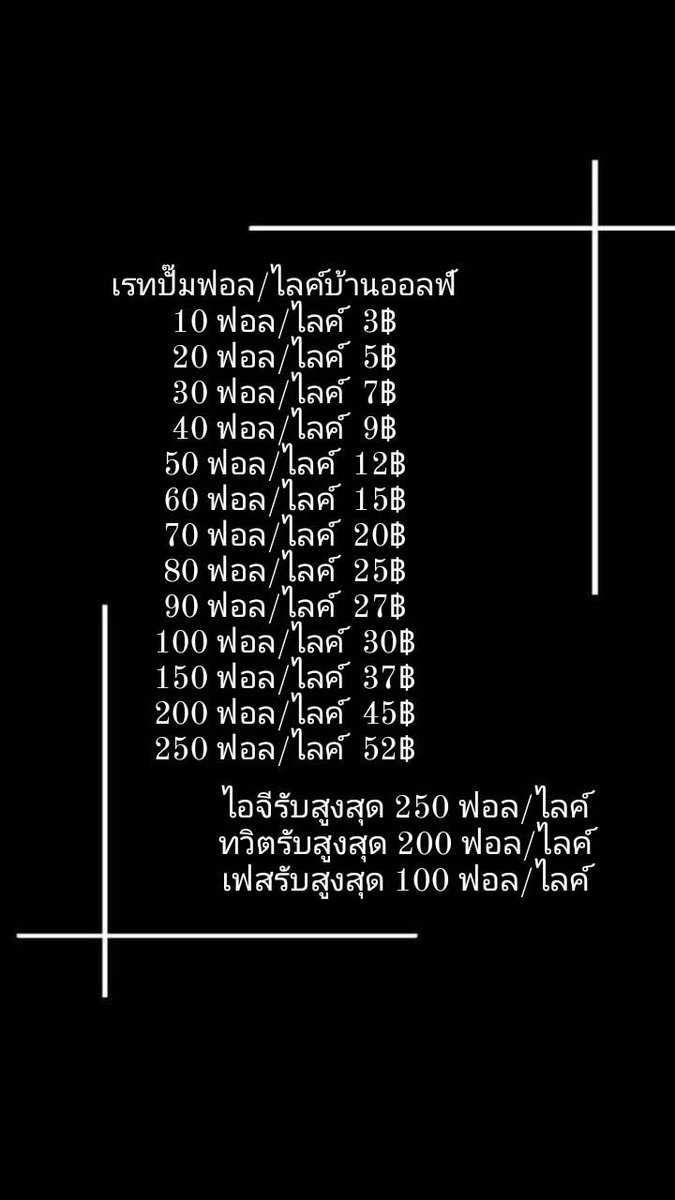 ฉันก็แค่คนๆนึงที่ชอบเสือก tweet media