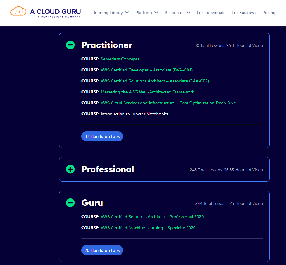 Hey <a href="/acloudguru/">A Cloud Guru | A Pluralsight Company</a>, I think you have got "Guru" and "Practitioner" headers mixed up on the acloudguru.com/learning-paths… page. Cheers!