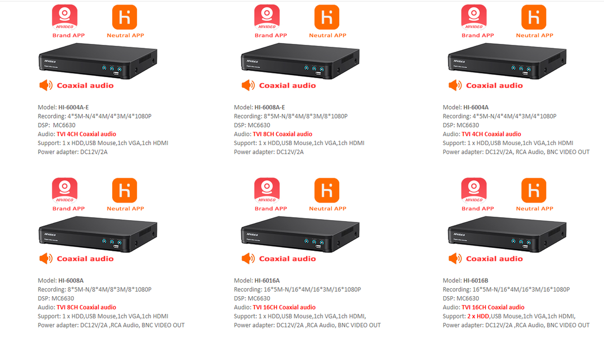 #HIVIDEO Brand #DVR # Coaxial audio# #4CH #8CH #16CH; Welcome make OEM order.