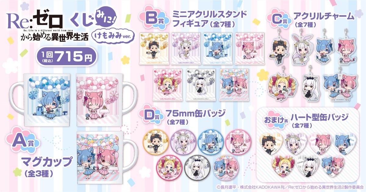 🎯販売スタート🎯 【「Re:ゼロから始める異世界生活」くじ みに！ けも