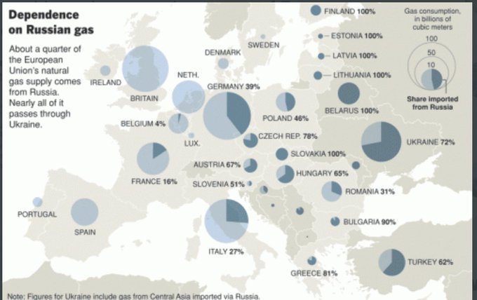 European gas imports - Page 6 FJ6lt0XXIAM2Rd-?format=jpg&name=small