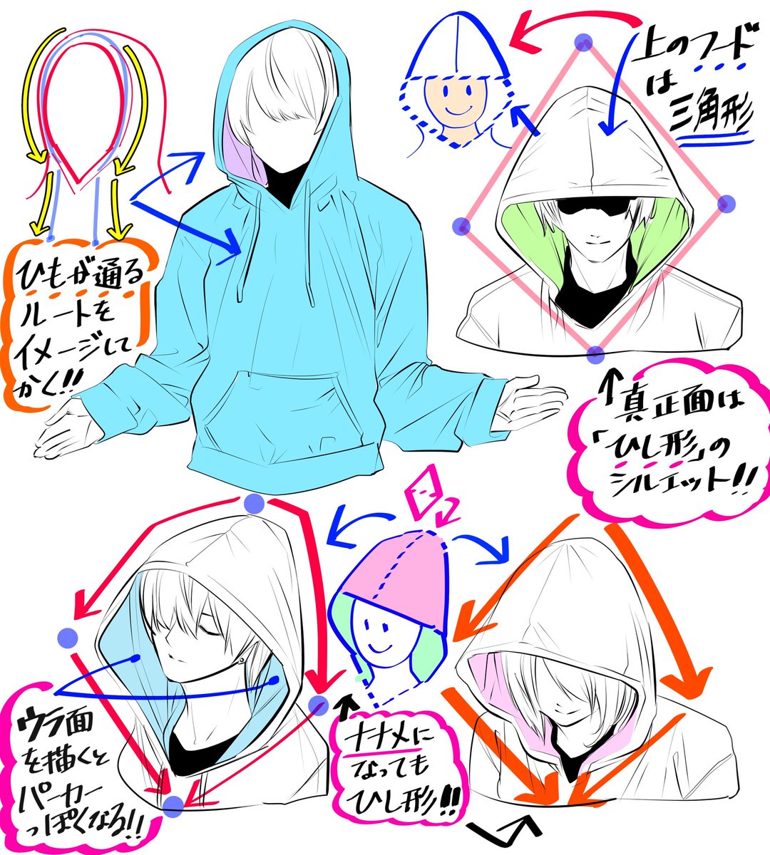 Twoucan パーカー男子 の注目ツイート イラスト マンガ Twoucan パーカー男子 の注目ツイート イラスト マンガ