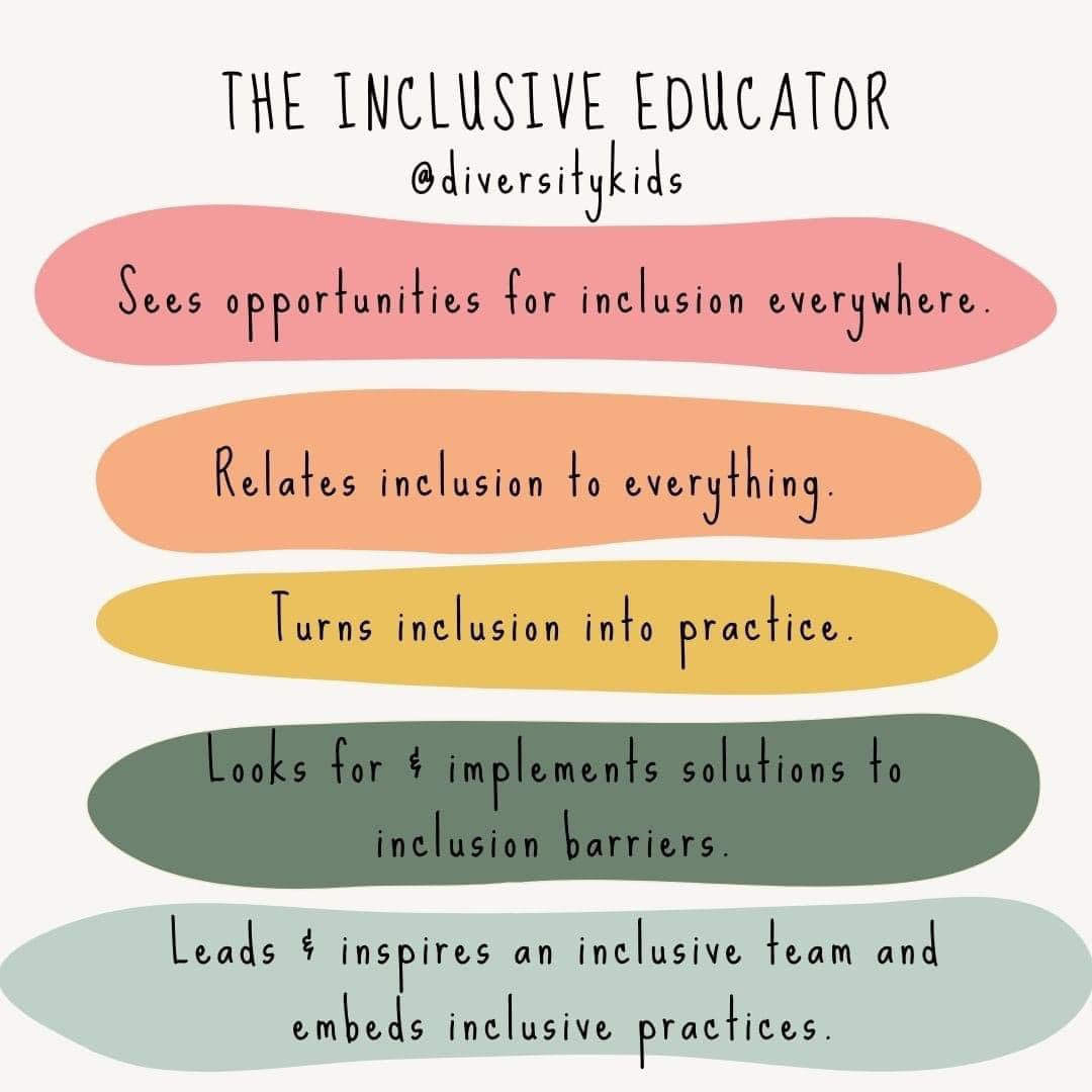 EmilyEQuinlan's tweet photo. How do you look for opportunities for inclusion? #inclusiveeducator https://t.co/j8vGCzlPUV