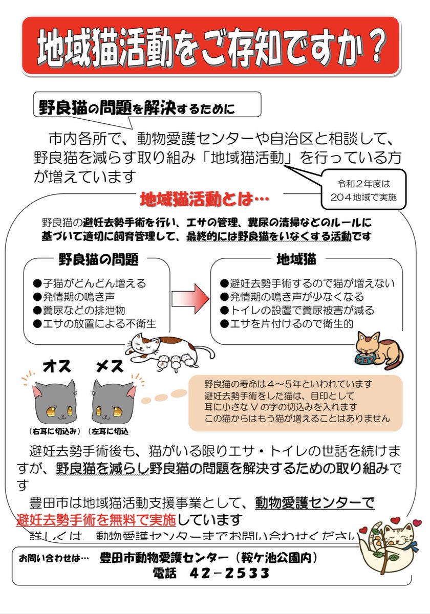 Npo法人えんねこ 命に優しい街づくり