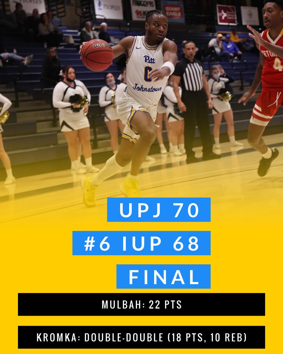 Your Mountain Cats take down nationally ranked #6 IUP in the Sports Center and are first in the PSAC West!! Mulbah led the way for the Cats with 22 PTS and Kromka had a double-double of 18 PTS and 10 REB.