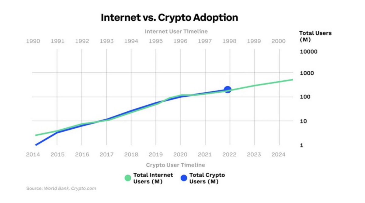 HarryBolz1's tweet photo. #SAFEMOON is the #Evolution ✊ https://t.co/g9winOfF1i