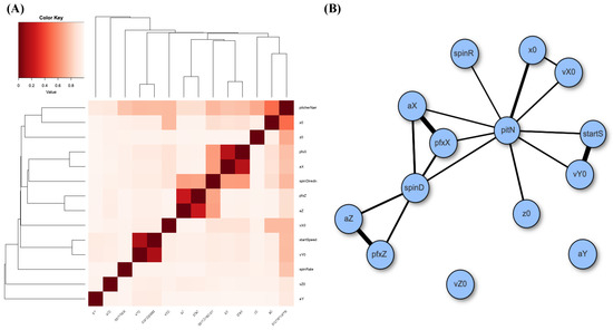 Entropy_MDPI's tweet photo. #mdpientropy "Unraveling Hidden Major Factors by Breaking Heterogeneity into Homogeneous Parts within Many-System Problems" https://t.co/ew1u3Lplxc
#CEDA
#Magnuseffect
#conditionalentropy
#heterogeneity
#mutualinformation https://t.co/gd4GEwfb5E