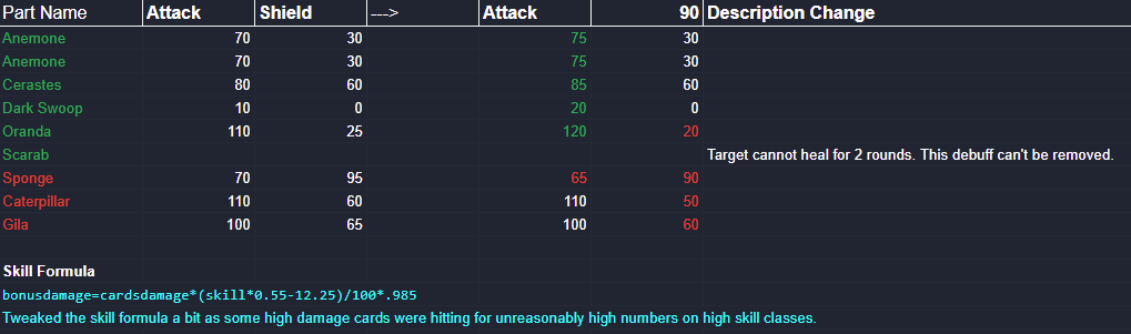Axie Infinity tweet media