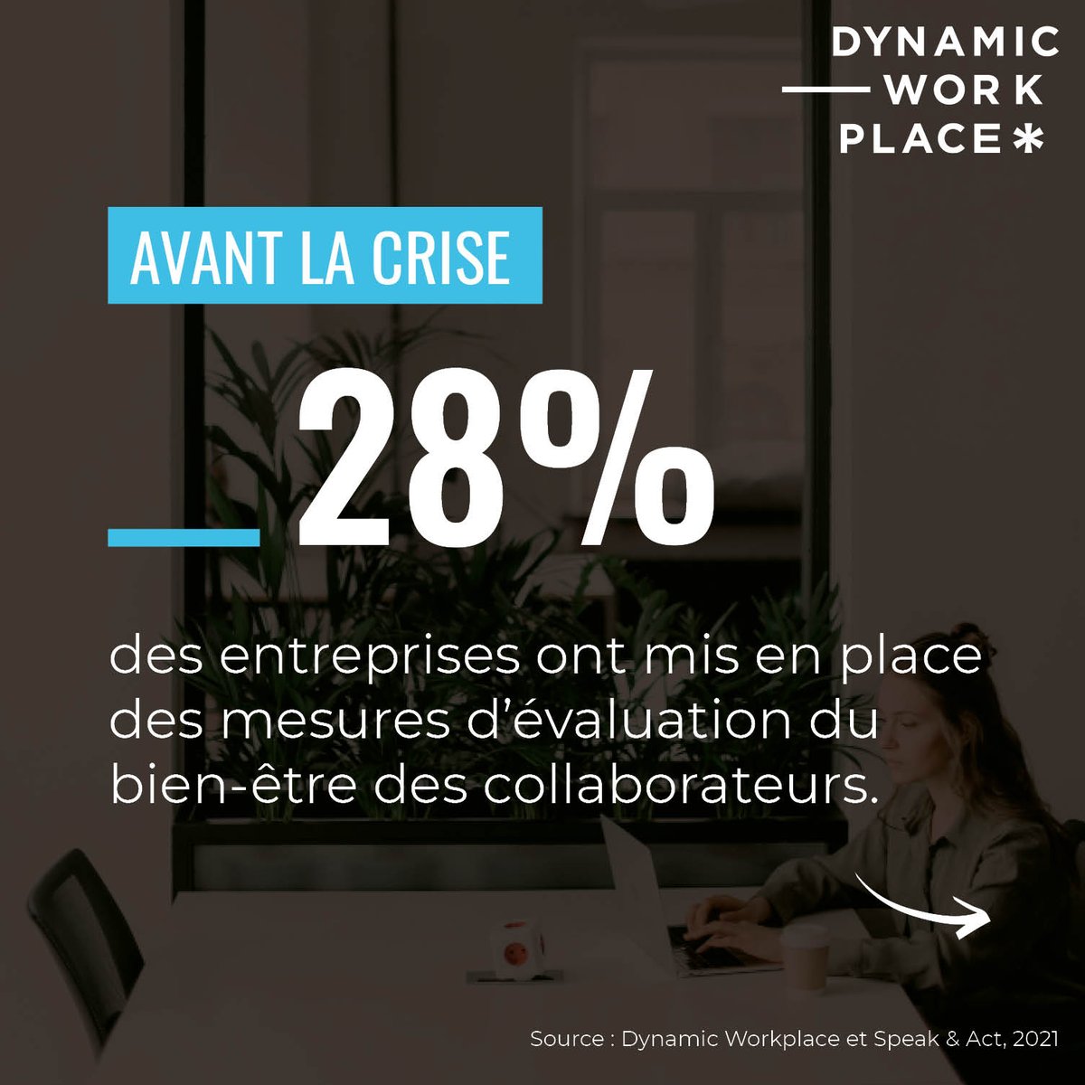 Dynamic Workplace tweet media