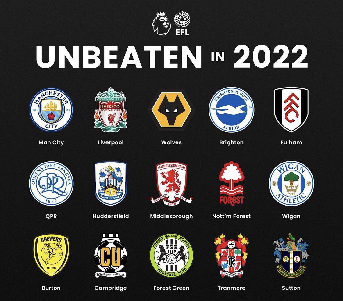 BellegardeSZN's tweet image. RT if your club is here